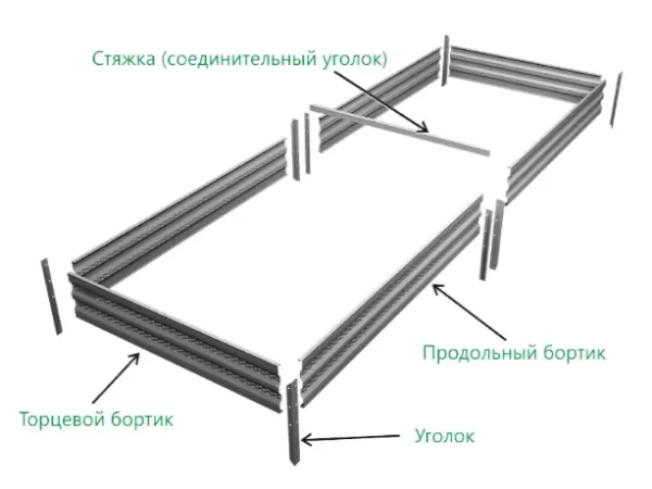 Комплект из 2 грядок для теплицы,длина 10 м